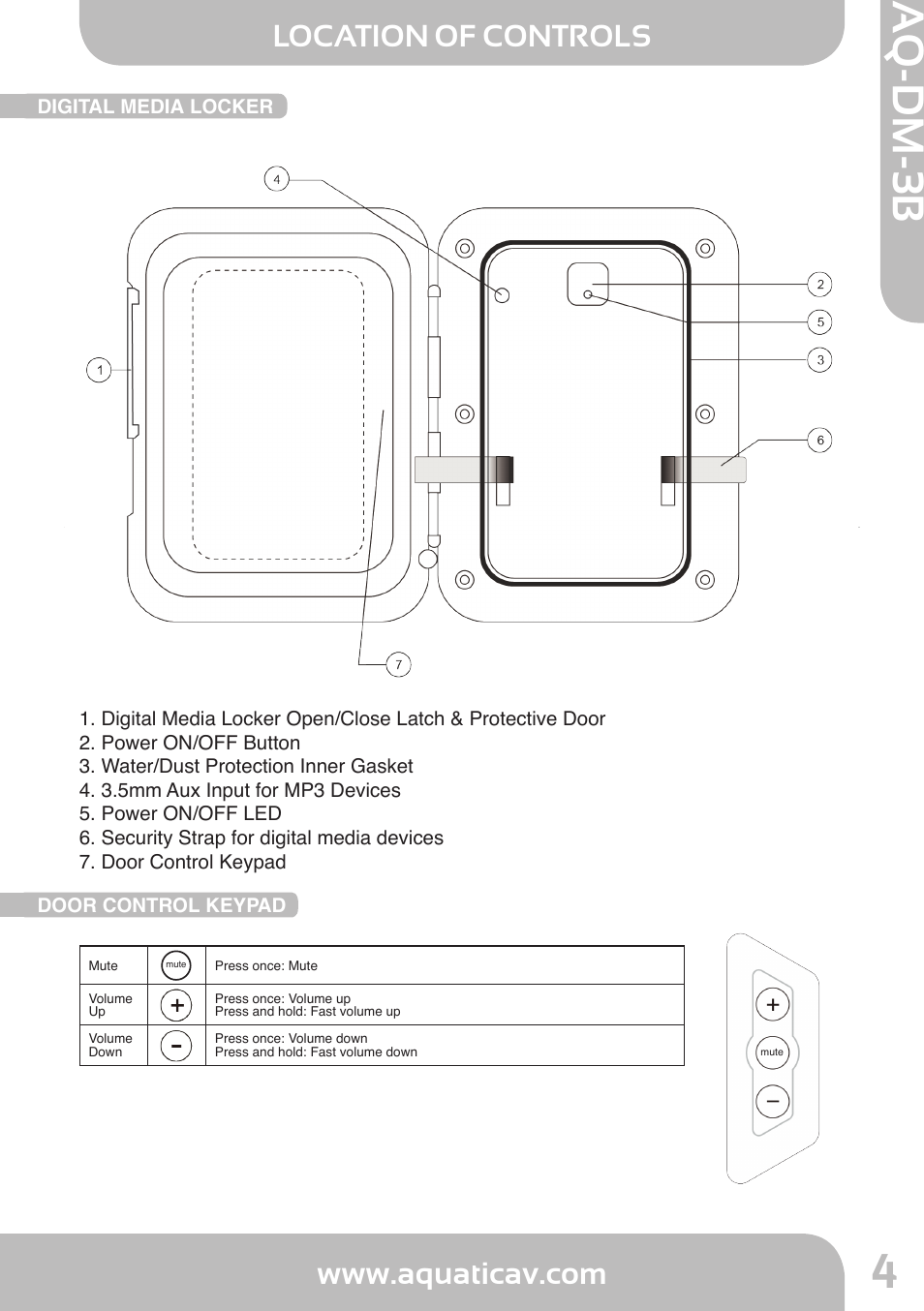 Aq-dm-3b, Location of controls | Aquatic AV AQ-DM-3B User Manual | Page 4 / 8