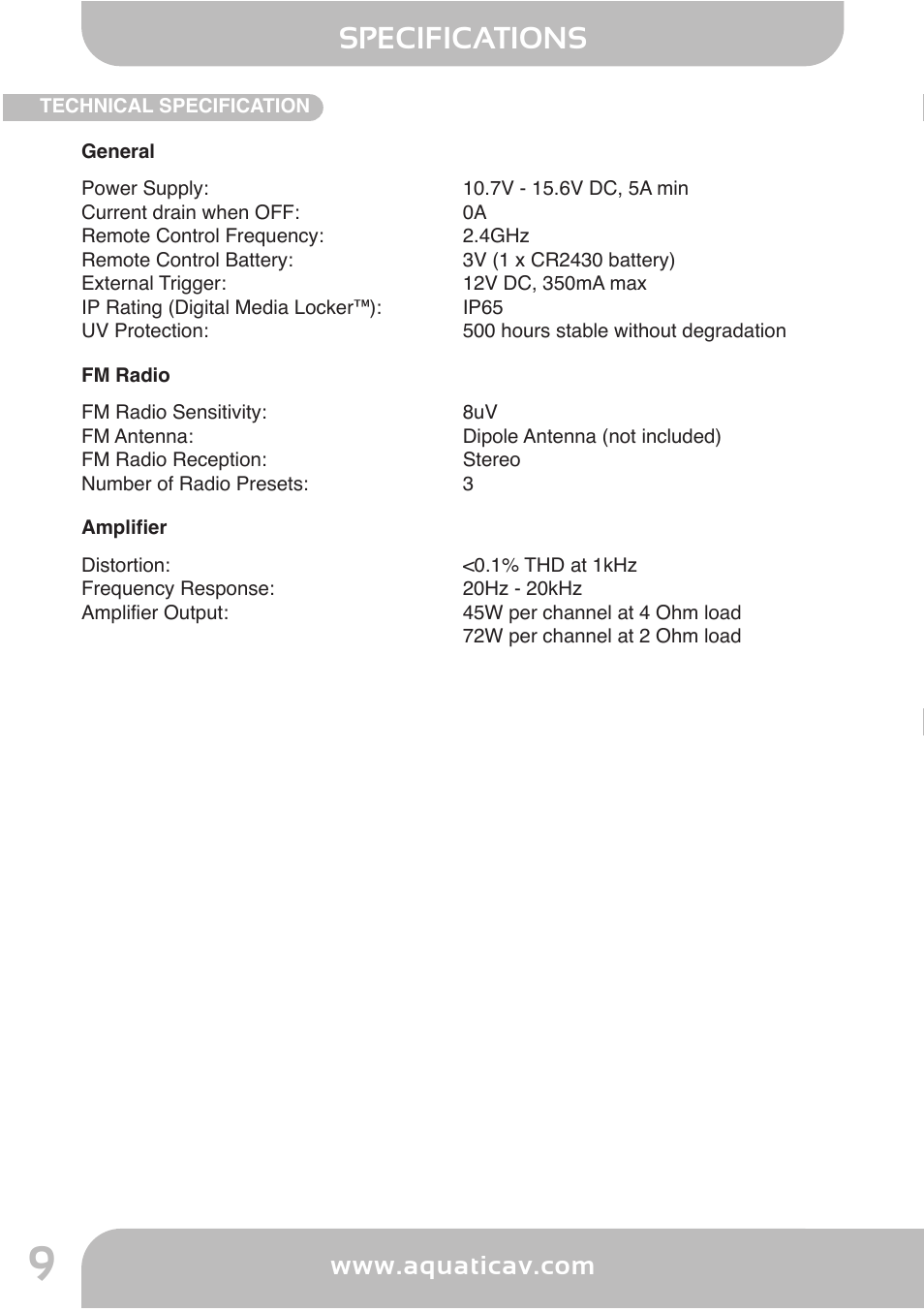 Aq -d m -4, Specifications, Getting started | Aquatic AV AQ-DM-4B User Manual | Page 10 / 12