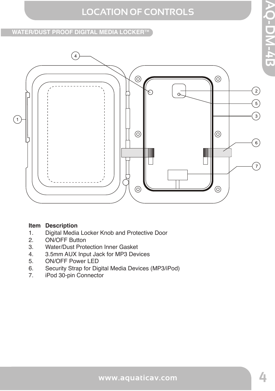 Aq -d m -4, Aq-dm-4b, Listening to fm radio | Location of controls | Aquatic AV AQ-DM-4B User Manual | Page 5 / 12