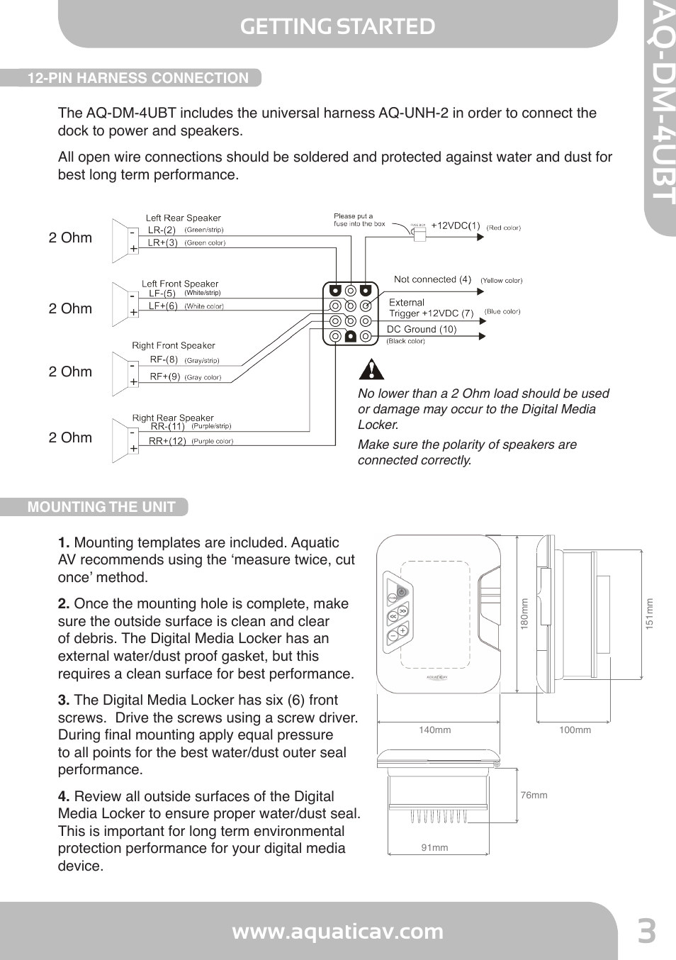Aq-dm-4ubt, Getting started | Aquatic AV AQ-DM-4UBT User Manual | Page 3 / 14