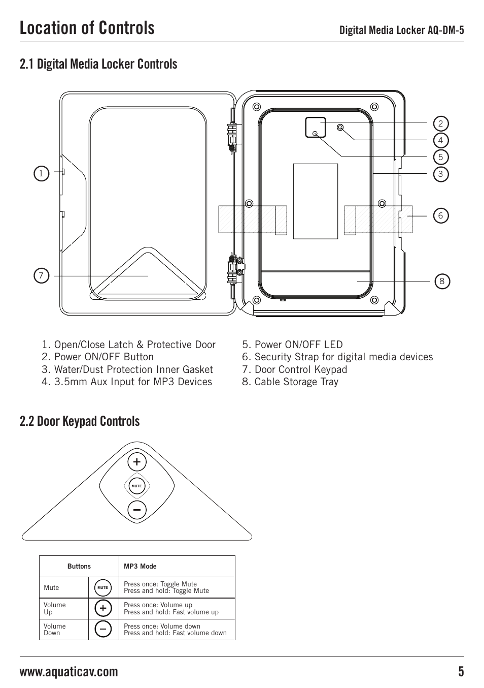 Location of controls, 1 digital media locker controls, 2 door keypad controls | Digital media locker aq-dm-5 | Aquatic AV AQ-DM-5 User Manual | Page 5 / 10