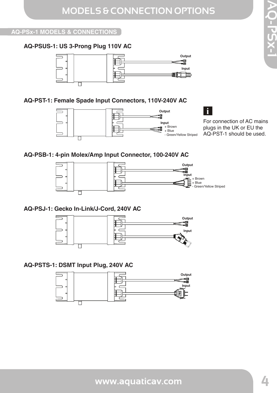 Aq-psx-1, Models & connection options | Aquatic AV AQ-PSx-1 User Manual | Page 4 / 7