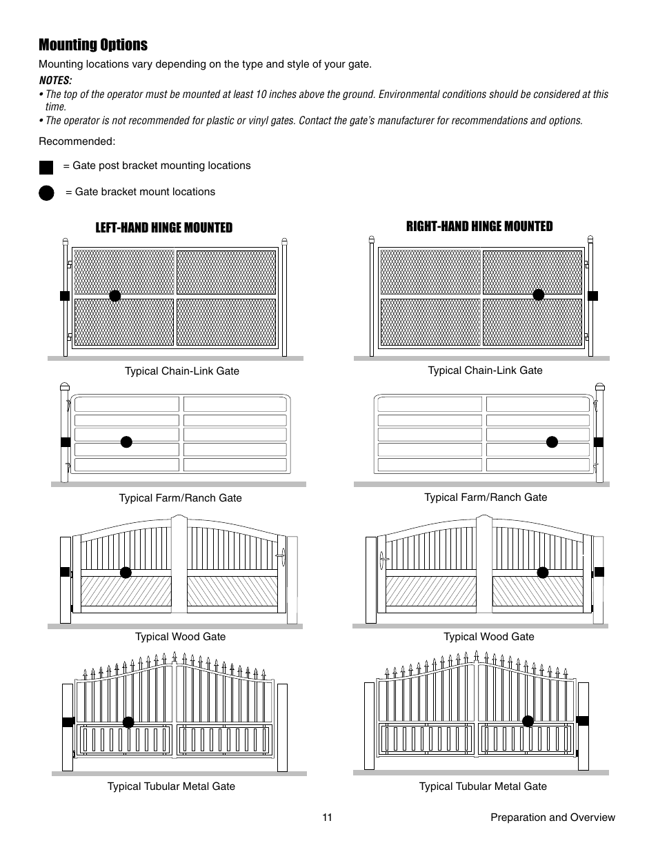 Mounting options | Chamberlain LA412 User Manual | Page 11 / 48