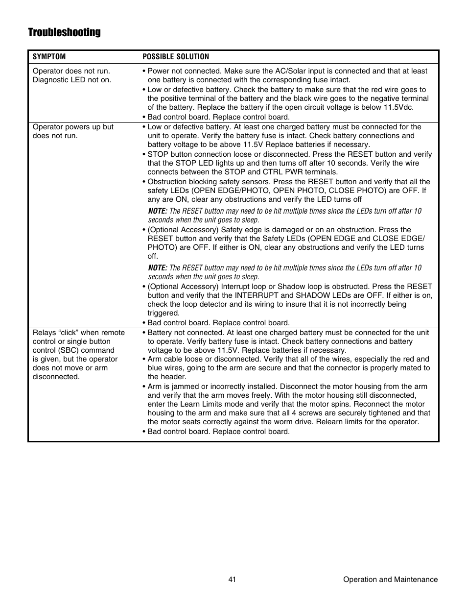 Troubleshooting | Chamberlain LA412 User Manual | Page 41 / 48