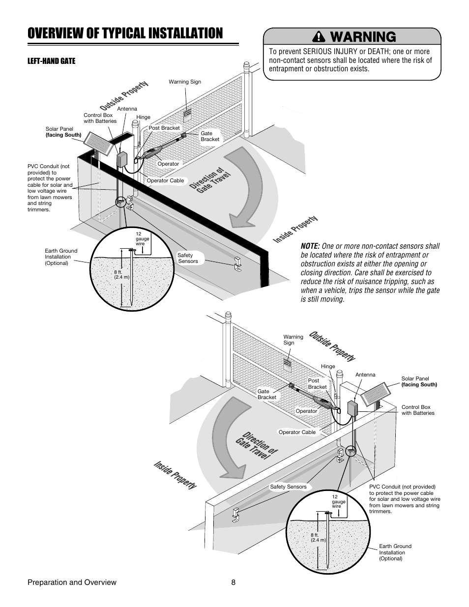 Overview of typical installation | Chamberlain LA412 User Manual | Page 8 / 48