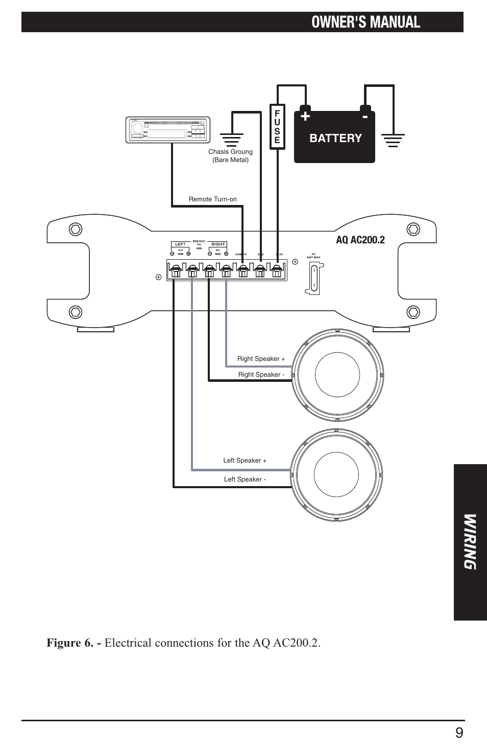 W ir in g | Aquatic AV AQ-AC200-2 User Manual | Page 11 / 16