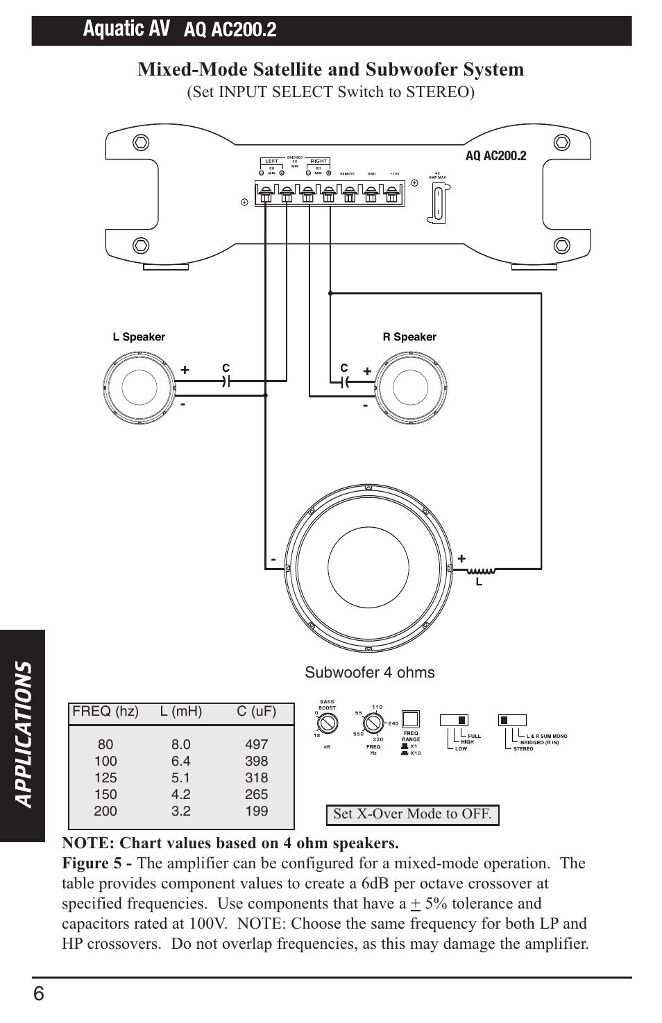Ap p l ic a t io n s, Mixed-mode satellite and subwoofer system | Aquatic AV AQ-AC200-2 User Manual | Page 8 / 16