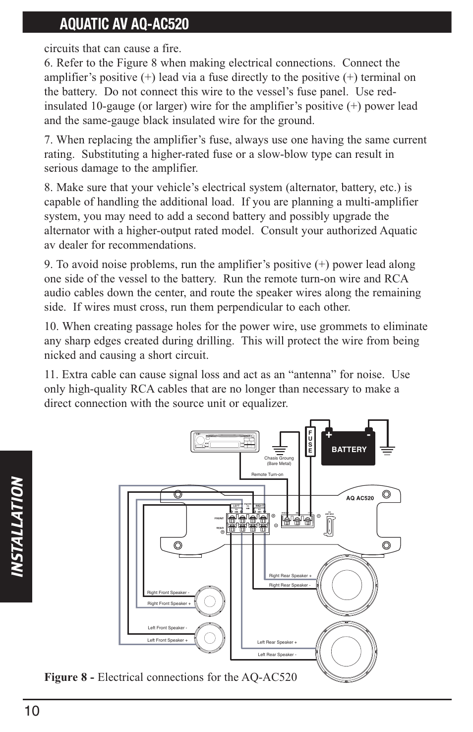 Aquatic AV AQ-AC520 User Manual | Page 12 / 16