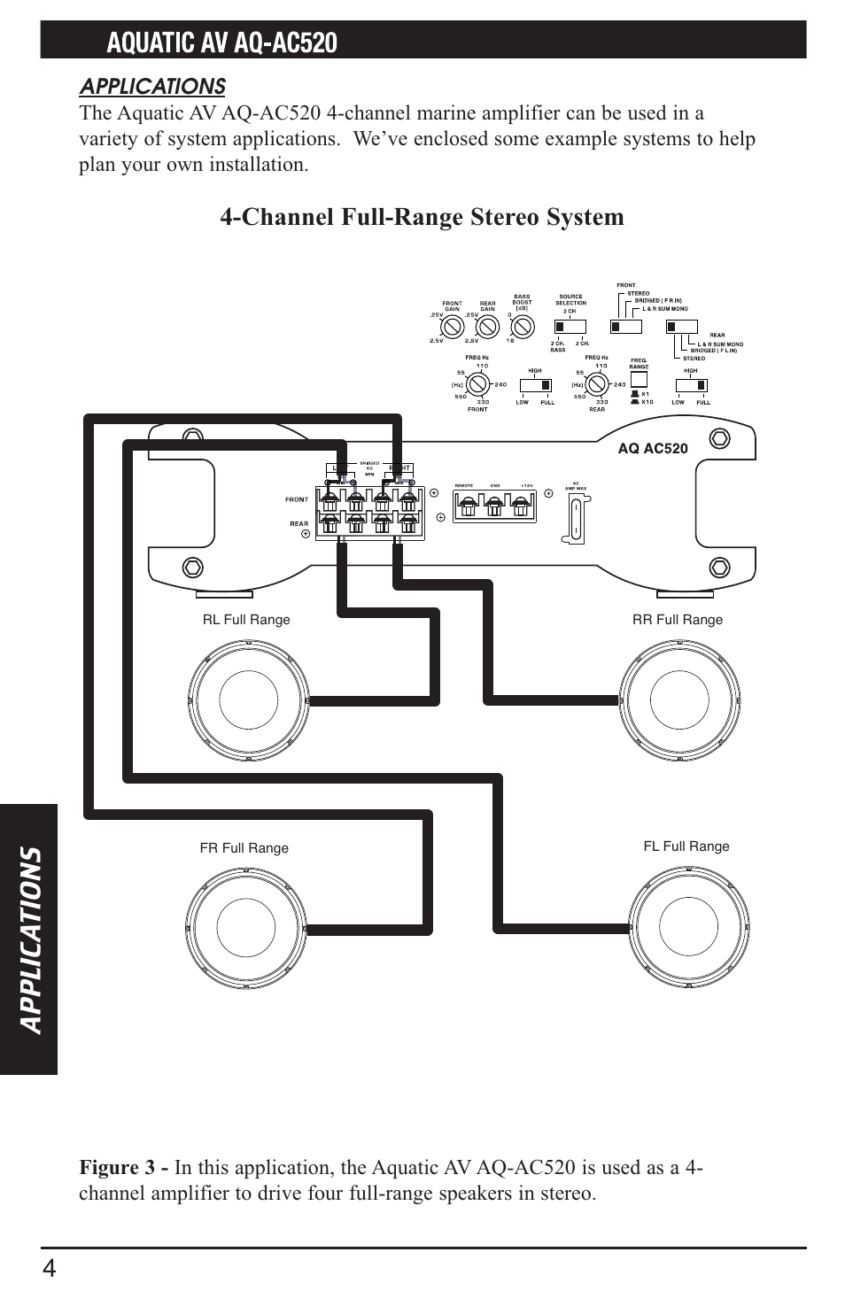 Ap p l ic a t io n s | Aquatic AV AQ-AC520 User Manual | Page 6 / 16