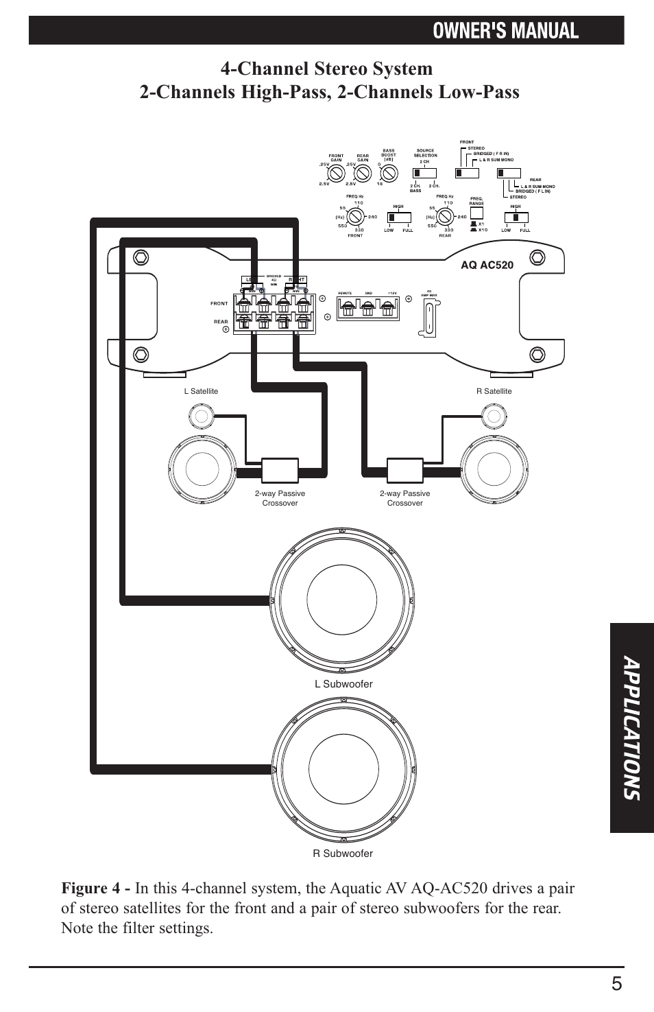 Ap p l ic a t io n s | Aquatic AV AQ-AC520 User Manual | Page 7 / 16