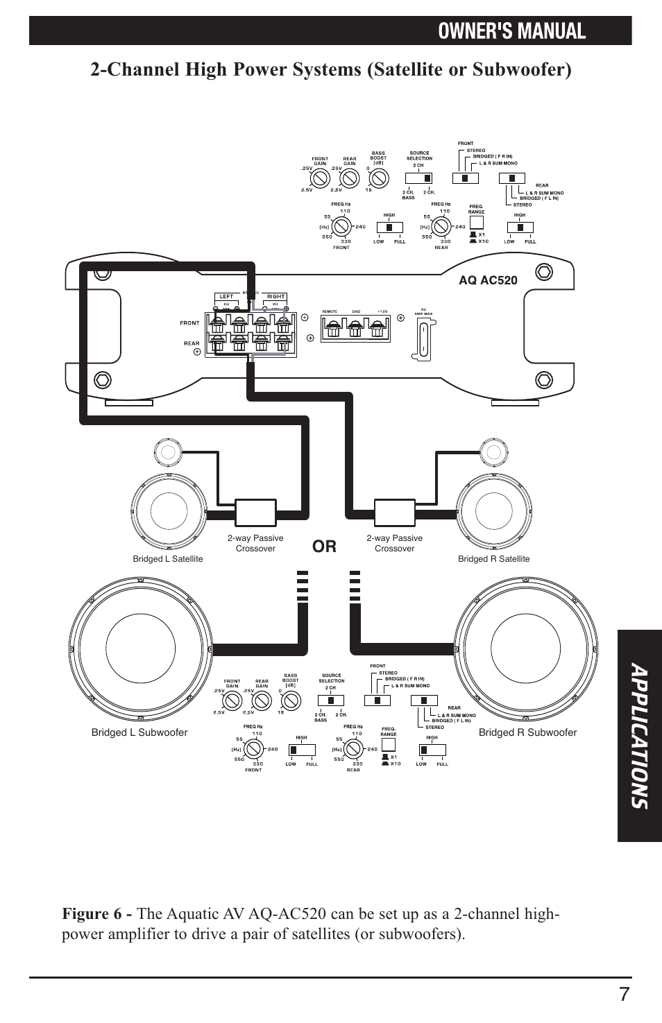 Ap p l ic a t io n s | Aquatic AV AQ-AC520 User Manual | Page 9 / 16