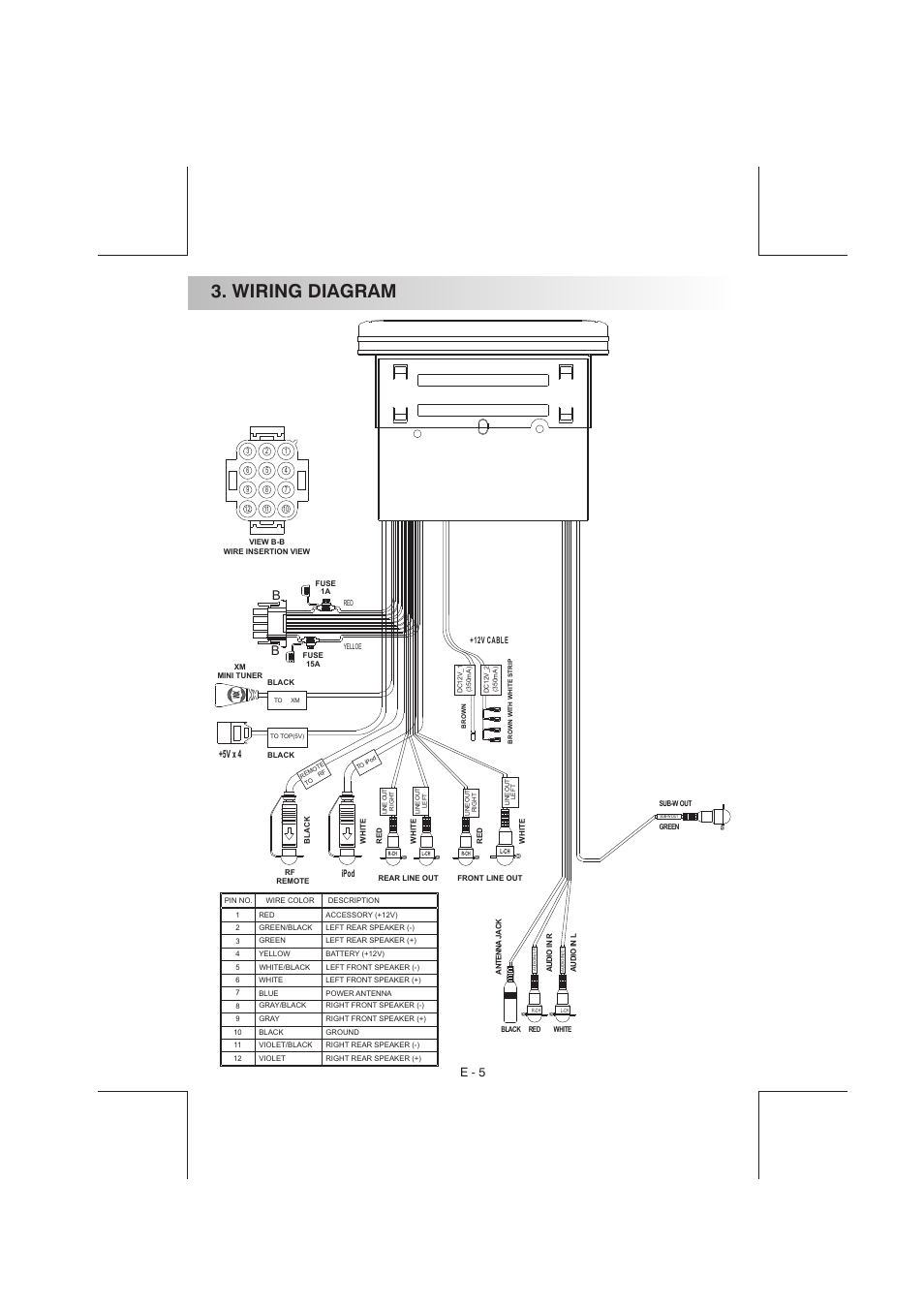 Wiring diagram, E - 5, 5v x 4 | Aquatic AV AQ-CD-3 User Manual | Page 5 / 25