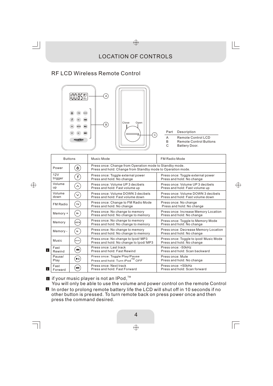 頁面 4 | Aquatic AV AQ-DM-2BX User Manual | Page 4 / 12