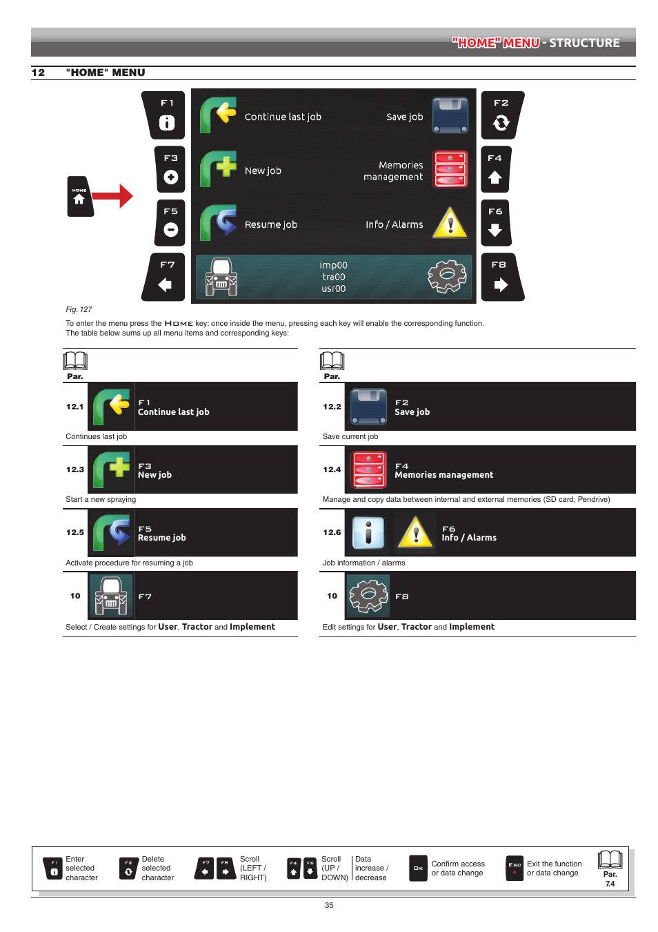 12 "home" menu, Home" menu, Home" menu - structure | ARAG Navigator LT User Manual | Page 35 / 68