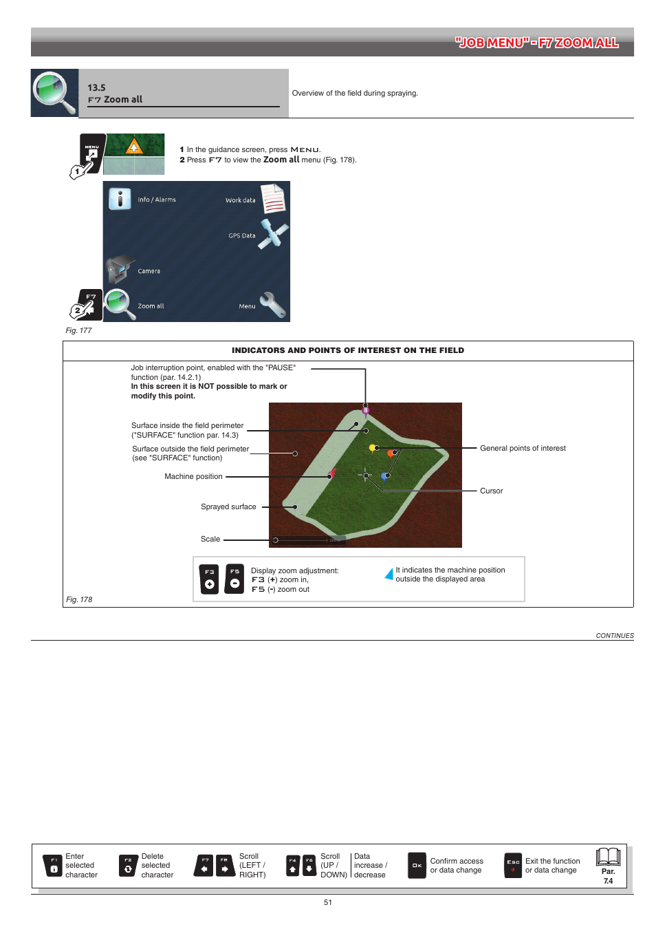 5 f7 zoom all, Zoom all, Job menu" - f7 zoom all | ARAG Navigator LT User Manual | Page 51 / 68