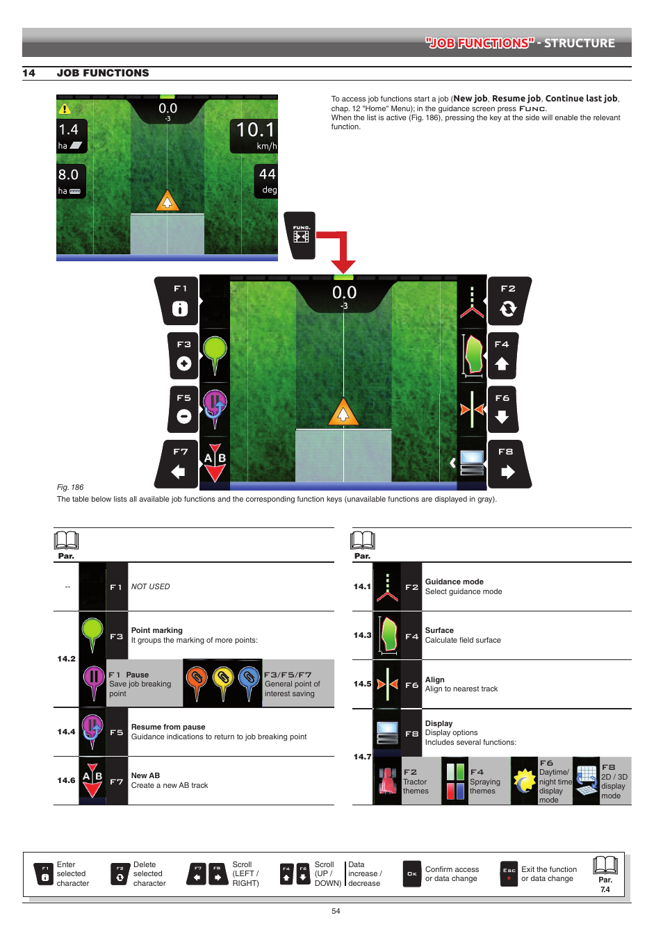 14 job functions, Chap. 14, Job functions | Job functions" - structure | ARAG Navigator LT User Manual | Page 54 / 68