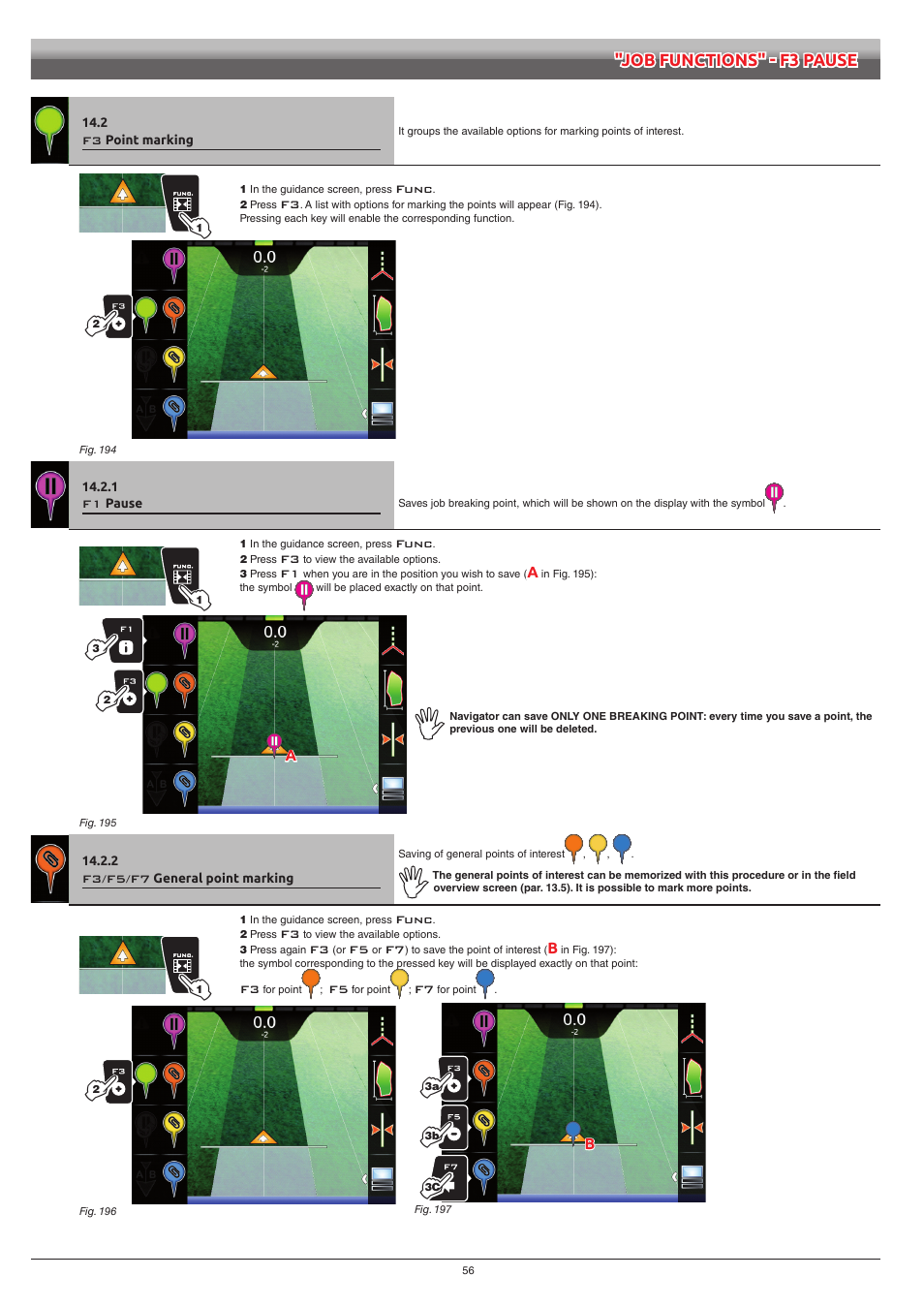 2 f3 point marking, 1 f1 pause, 2 f3/f5/f7 general point marking | Point marking, Pause, F3/f5/f7, General point marking | ARAG Navigator LT User Manual | Page 56 / 68