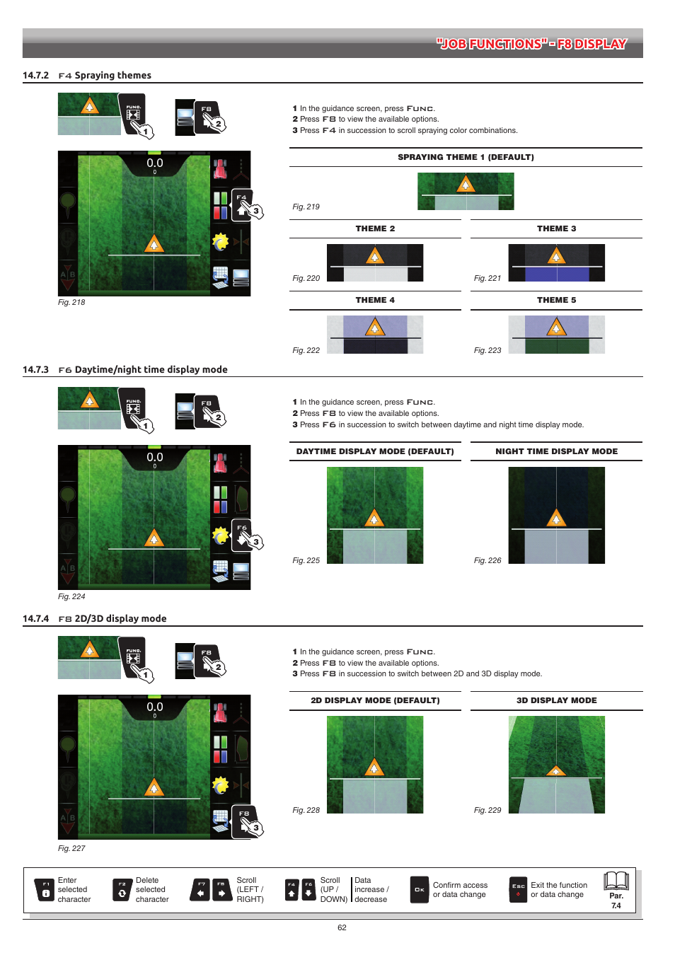 2 f4 spraying themes, 3 f6 daytime/night time display mode, 4 f8 2d/3d display mode | Spraying themes, Daytime/night time display mode, 2d/3d display mode | ARAG Navigator LT User Manual | Page 62 / 68