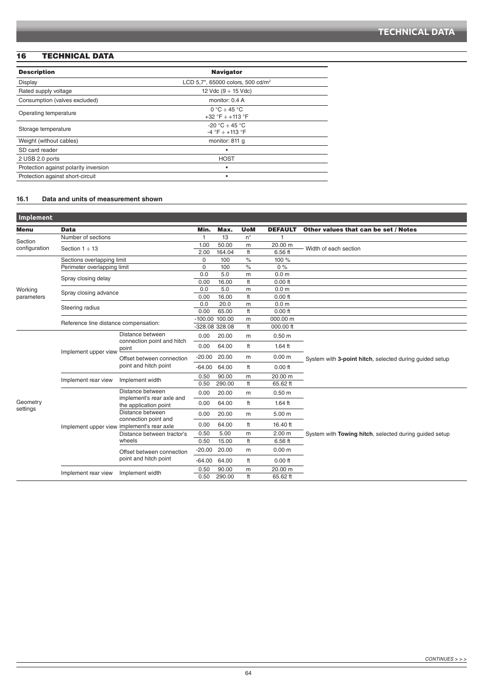 16 technical data, 1 data and units of measurement shown, Technical data | ARAG Navigator LT User Manual | Page 64 / 68