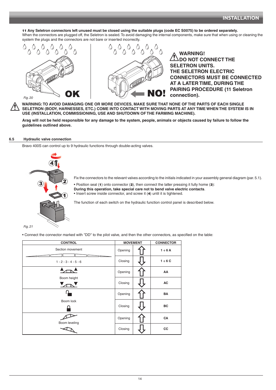 5 hydraulic valve connection, Hydraulic valve connection, Installation | ARAG Bravo 400S Seletron User Manual | Page 14 / 120