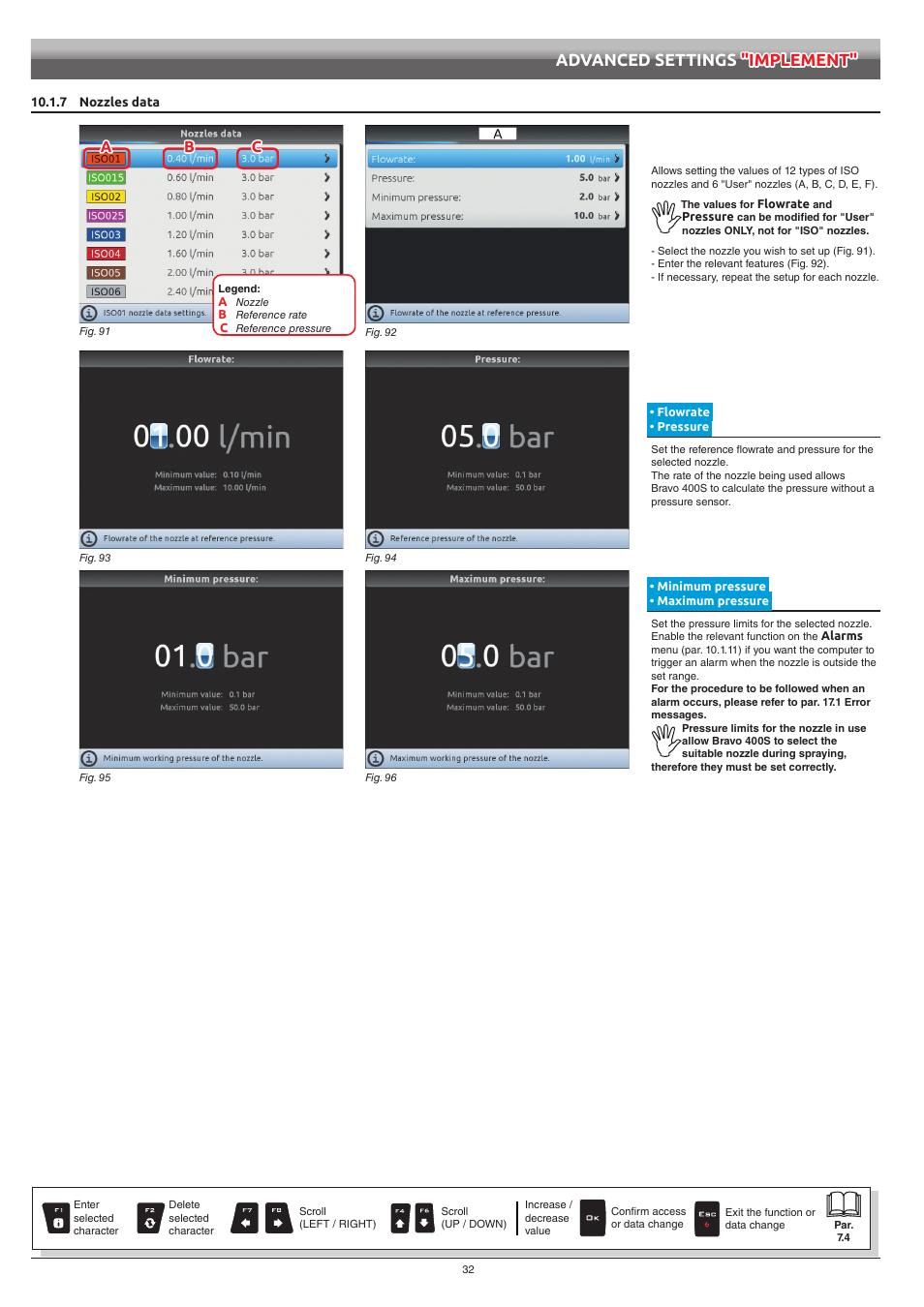 7 nozzles data, Flowrate • pressure, Minimum pressure • maximum pressure | Flowrate, Pressure, Minimum pressure, Maximum pressure, Advanced settings "implement, Ab c | ARAG Bravo 400S Seletron User Manual | Page 32 / 120