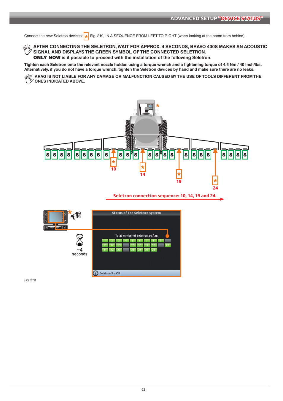 ARAG Bravo 400S Seletron User Manual | Page 62 / 120