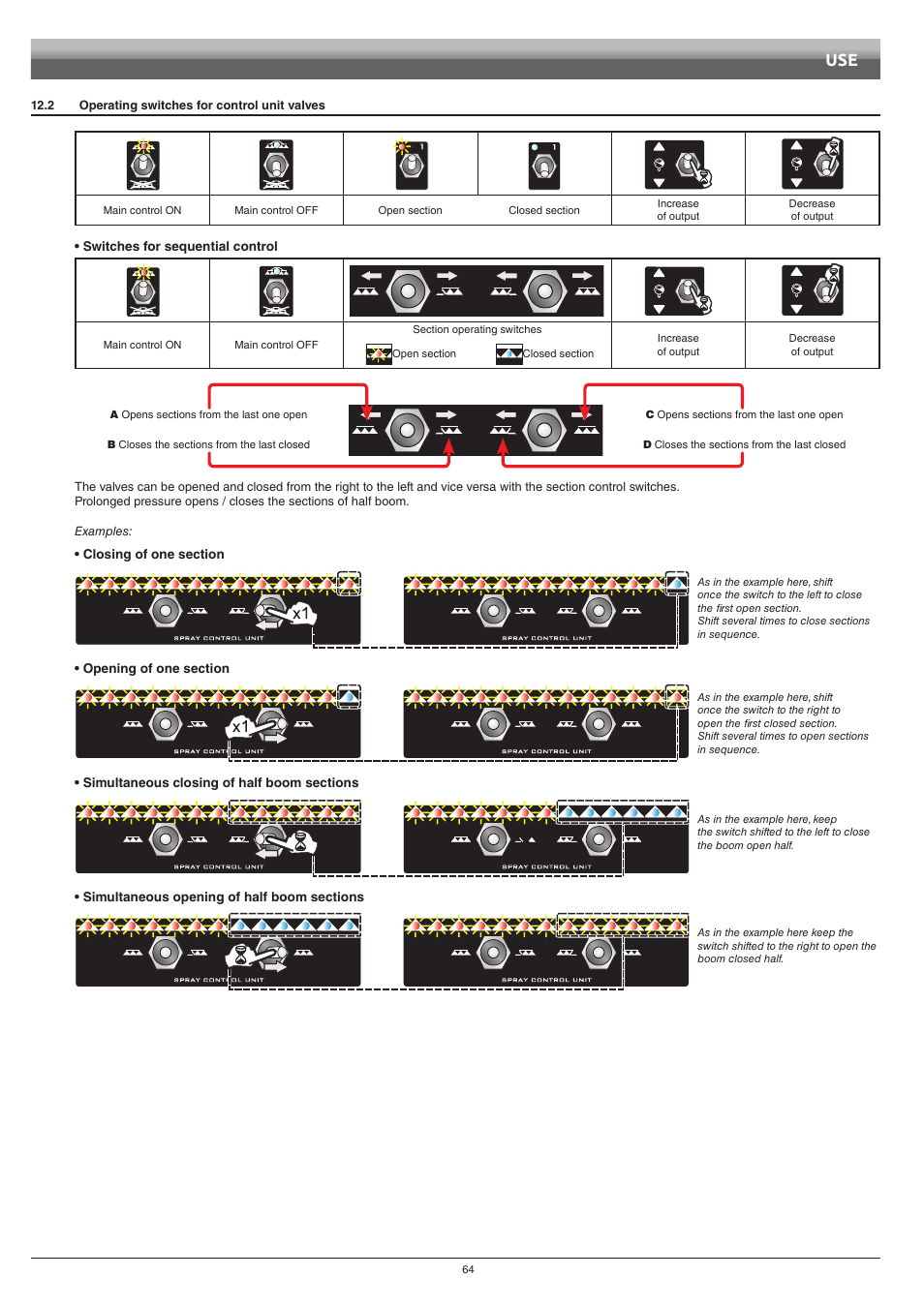 2 operating switches for control unit valves | ARAG Bravo 400S Seletron User Manual | Page 64 / 120