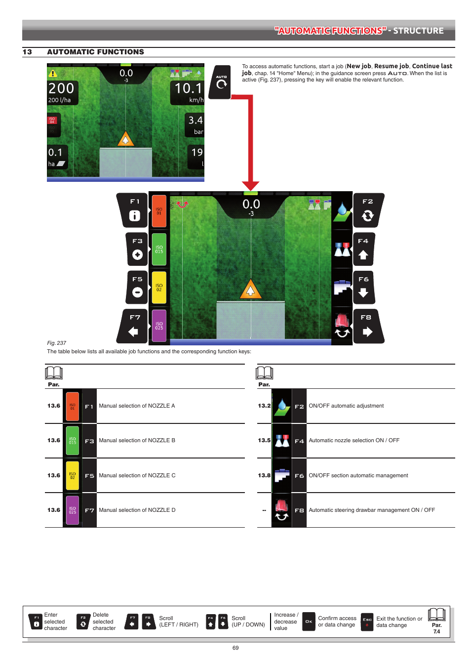 13 automatic functions, Chap. 13, Automatic functions | Automatic functions" - structure | ARAG Bravo 400S Seletron User Manual | Page 69 / 120