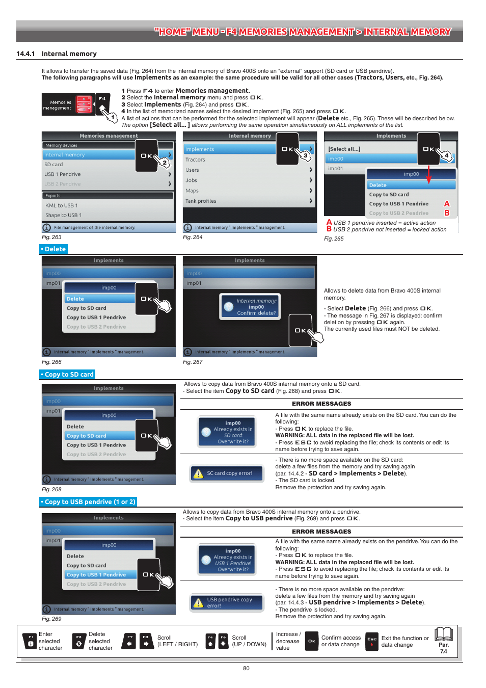 1 internal memory, Delete, Copy to sd card | Copy to usb pendrive (1 or 2) | ARAG Bravo 400S Seletron User Manual | Page 80 / 120