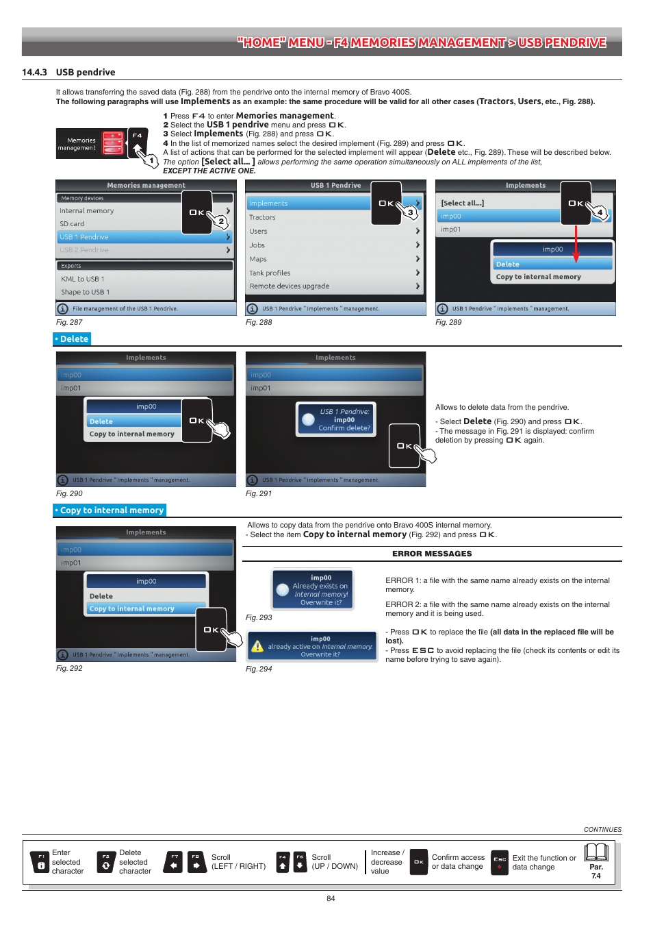 3 usb pendrive, Delete, Copy to internal memory | ARAG Bravo 400S Seletron User Manual | Page 84 / 120