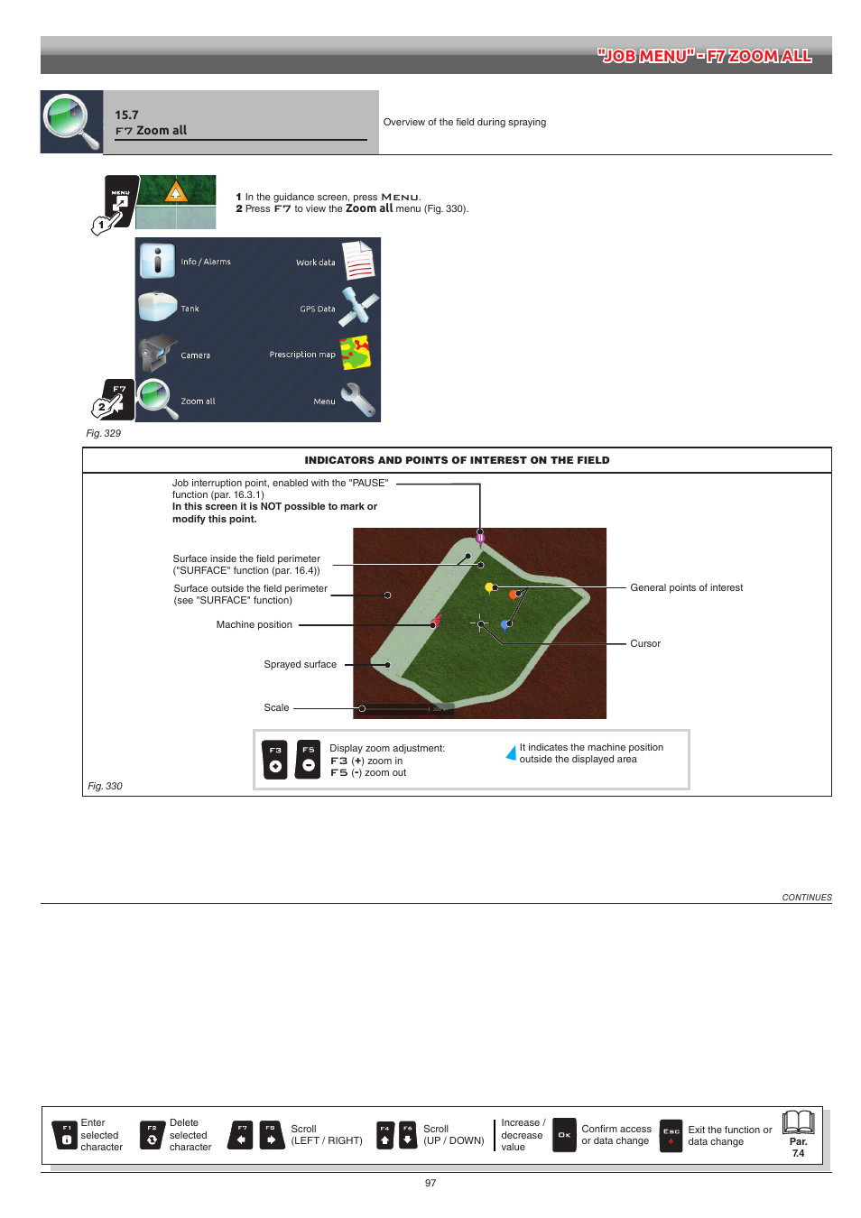 7 f7 zoom all, Zoom all, Job menu" - f7 zoom all | ARAG Bravo 400S Seletron User Manual | Page 97 / 120