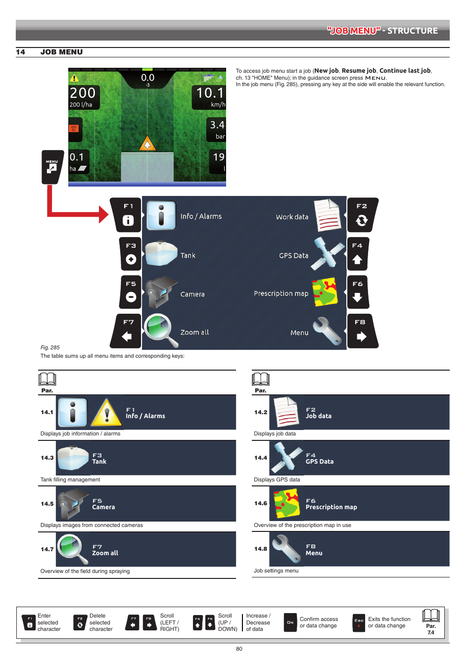 14 job menu, Ch. 14, Job menu | Job menu" - structure | ARAG Bravo 400S Crop sprayer User Manual | Page 80 / 112