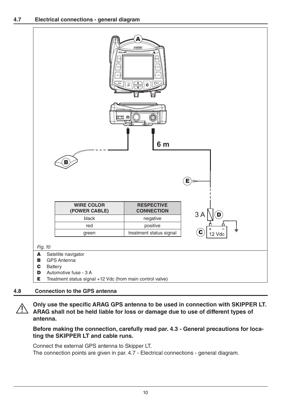 7 electrical connections - general diagram, 8 connection to the gps antenna, Electrical connections - general diagram | Connection to the gps antenna | ARAG Skipper LT - Satellite Navigator User Manual | Page 10 / 16