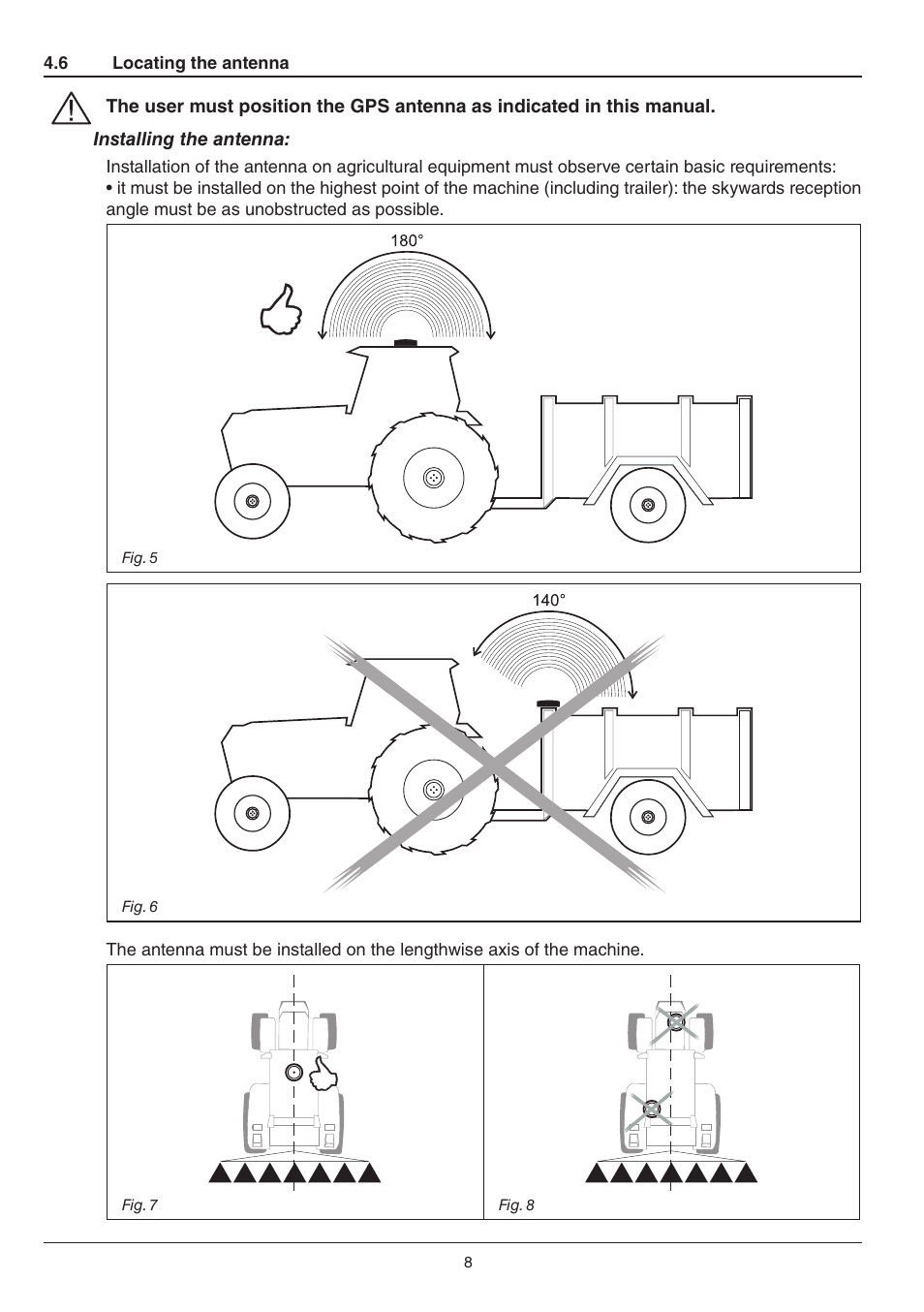 6 locating the antenna, Locating the antenna | ARAG Skipper LT - Satellite Navigator User Manual | Page 8 / 16