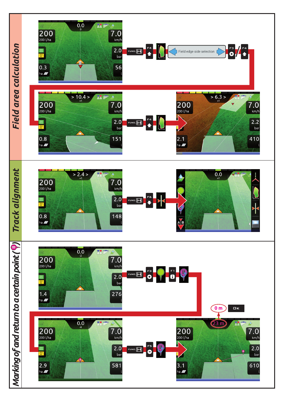ARAG Delta 80 Seletron User Manual | Page 2 / 4