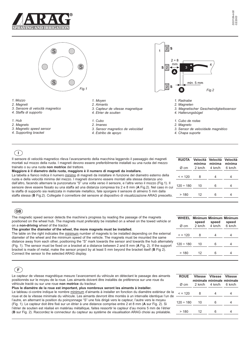 ARAG Magnetic speed sensor User Manual | 2 pages