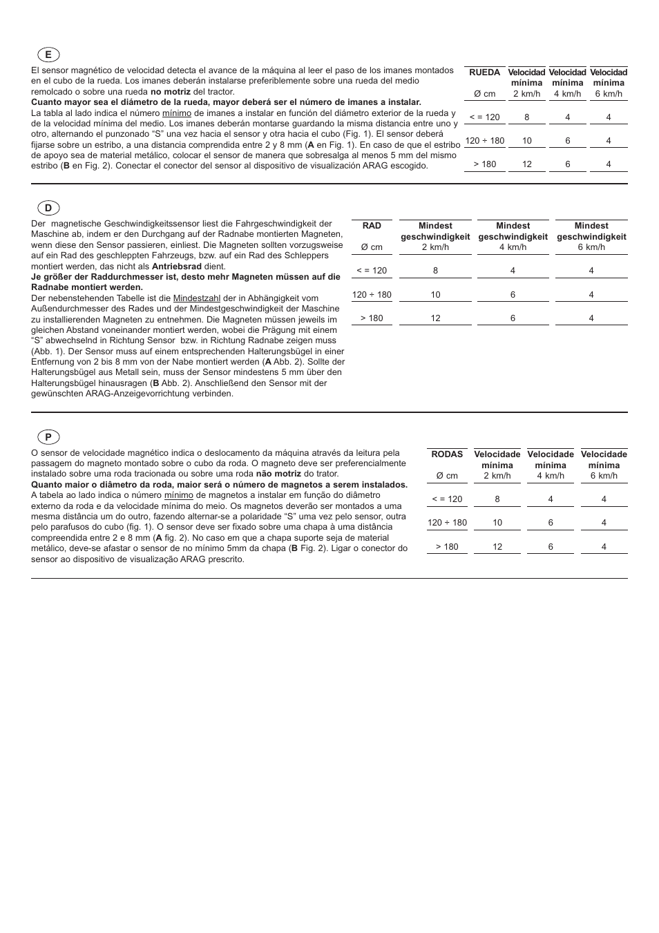 ARAG Magnetic speed sensor User Manual | Page 2 / 2