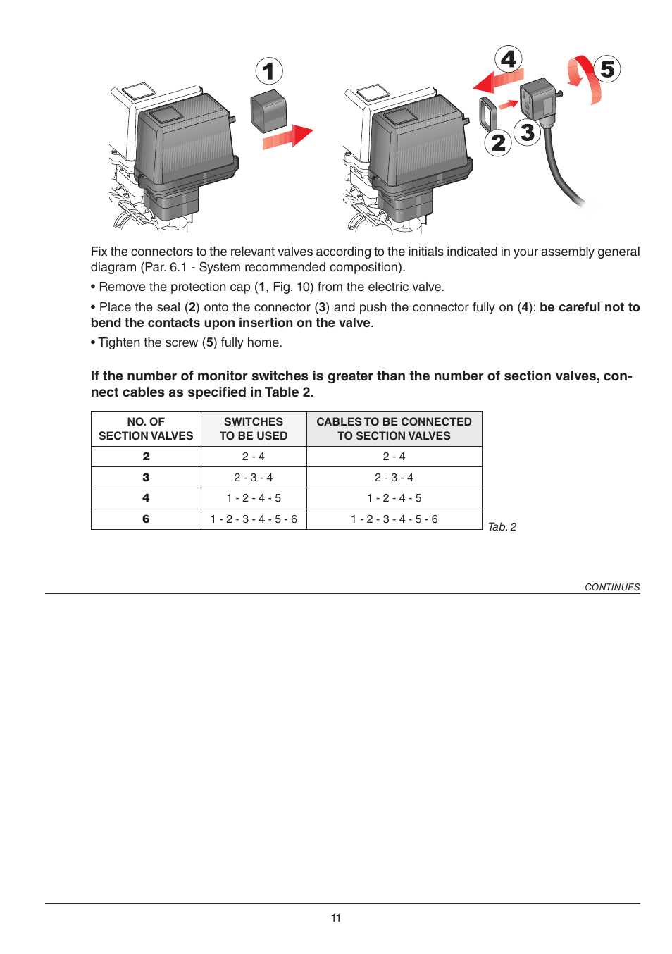 ARAG Bravo 300s series computers crop spraying - Direct connection - INSTALLATION User Manual | Page 11 / 20