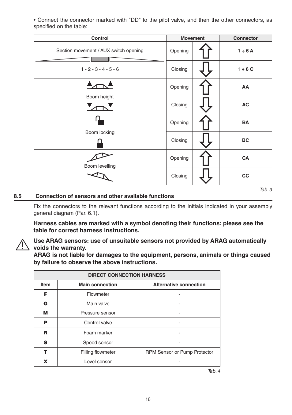 ARAG BRAVO 300S - Multi-row crop sprayers, Direct connection / RCU Installation - Software ver User Manual | Page 16 / 24