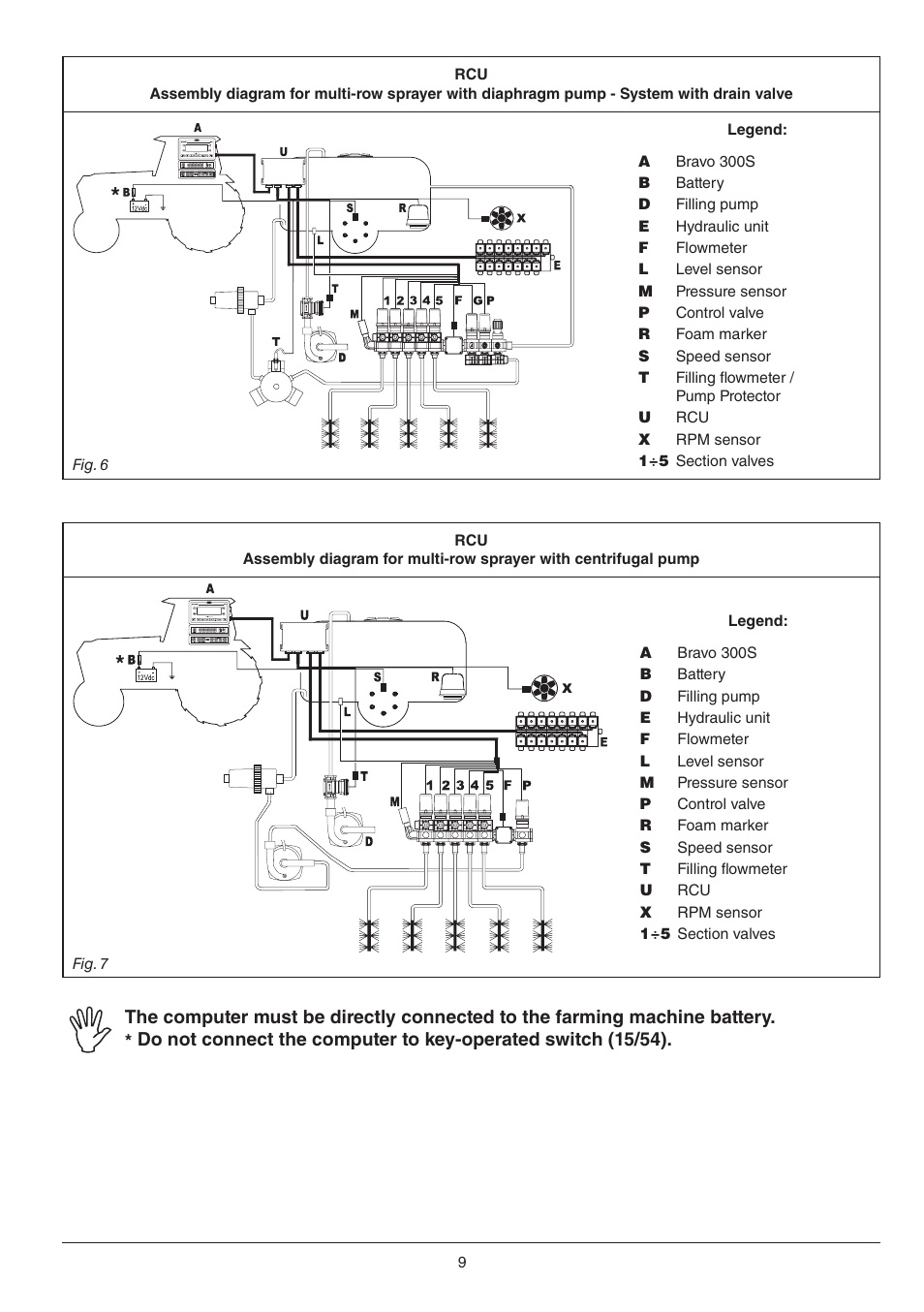 ARAG BRAVO 300S - Multi-row crop sprayers, Direct connection / RCU Installation - Software ver User Manual | Page 9 / 24