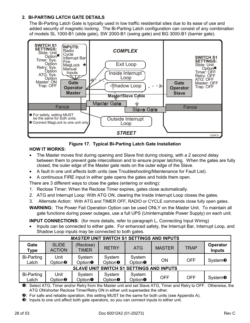 Bi-parting latch gate details | Chamberlain Swing GATE User Manual | Page 29 / 54