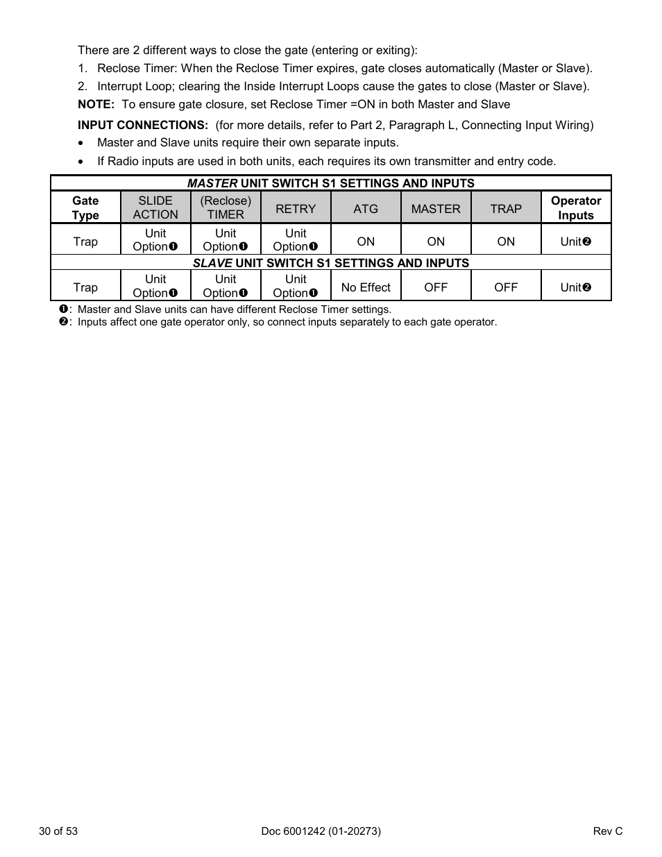 Chamberlain Swing GATE User Manual | Page 31 / 54