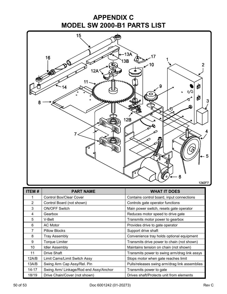 Appendix c model sw 2000-b1 parts list, Item | Chamberlain Swing GATE User Manual | Page 51 / 54