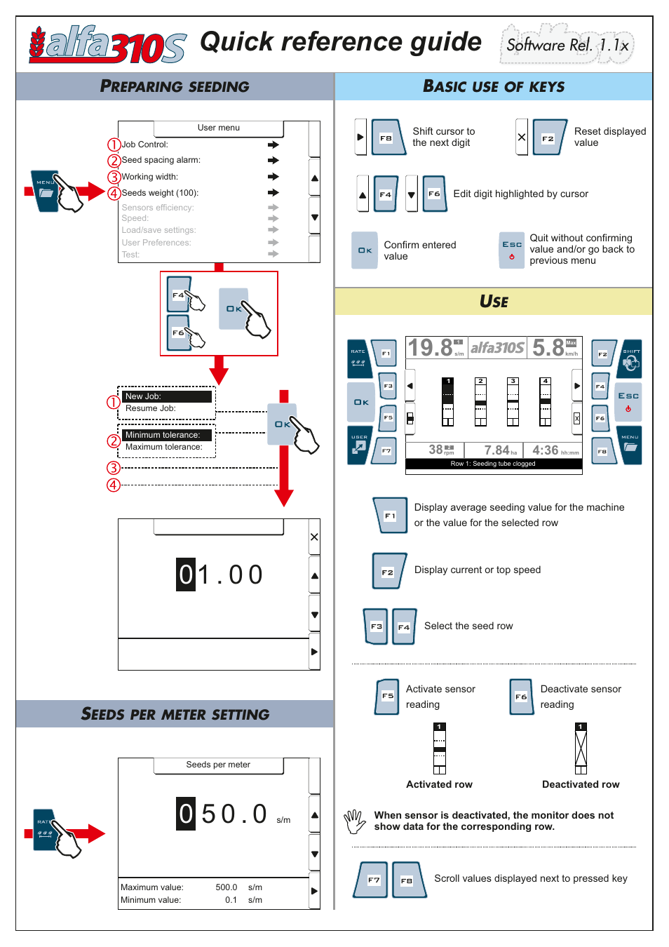 ARAG Alfa 310S User Manual | 3 pages