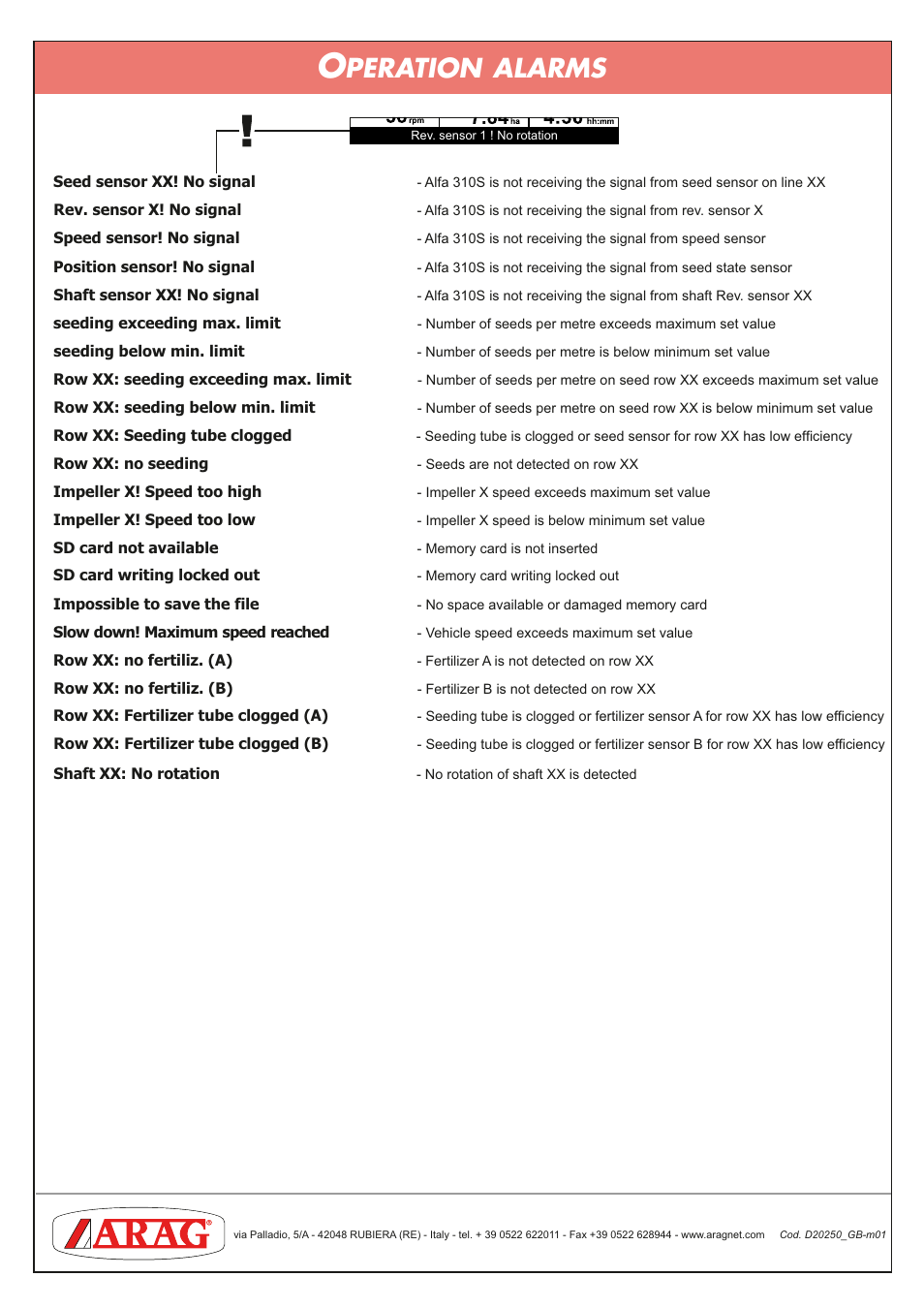 Peration, Alarms | ARAG Alfa 310S User Manual | Page 3 / 3