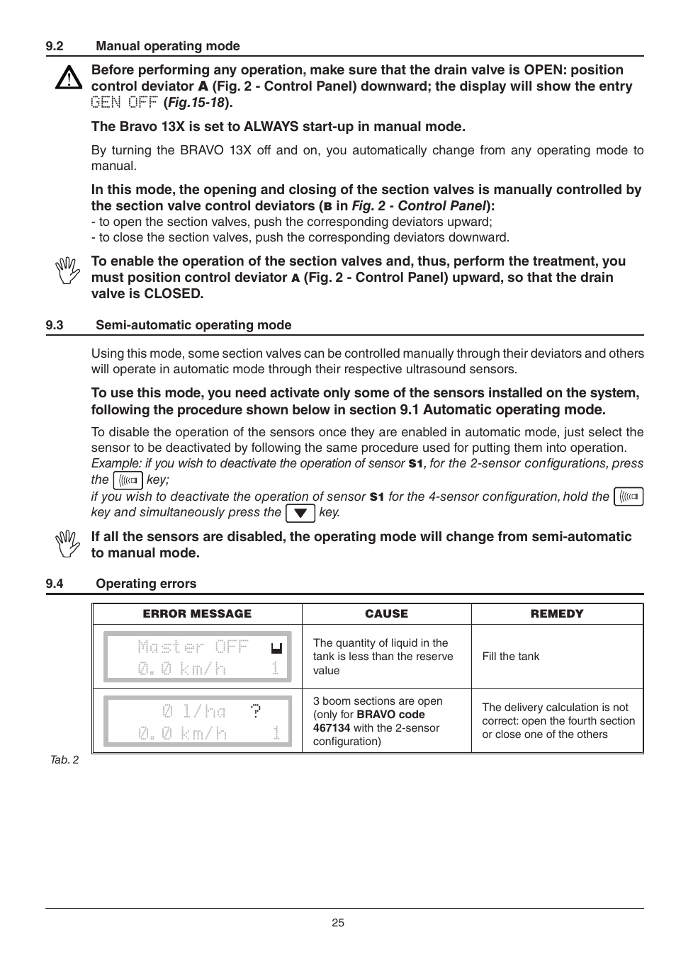 ARAG BRAVO130 User Manual | Page 25 / 32