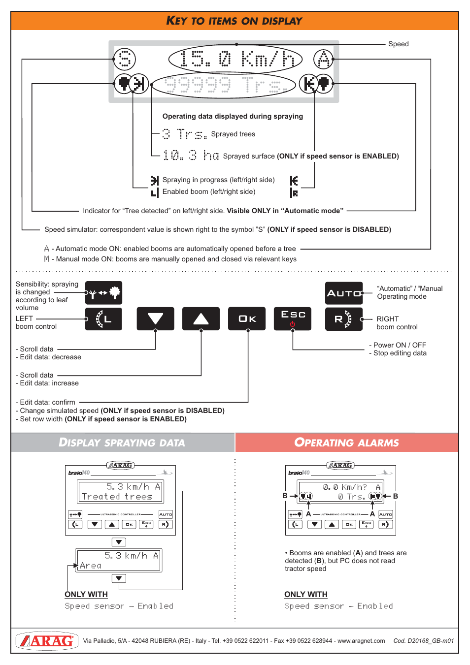 3 ha 3 trs | ARAG BRAVO 140 User Manual | Page 2 / 2