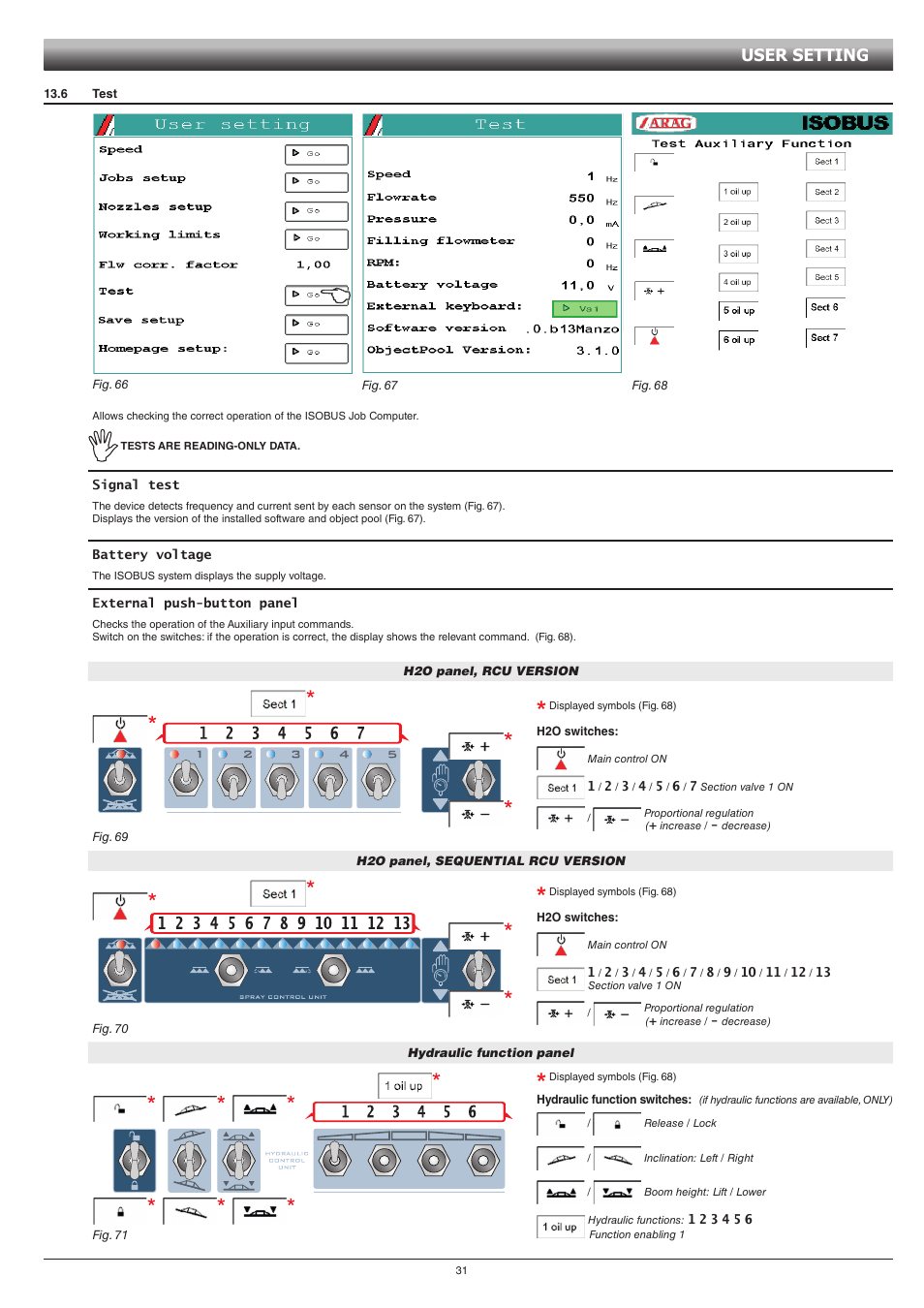 6 test, User setting | ARAG GCS 3200 User Manual | Page 31 / 48