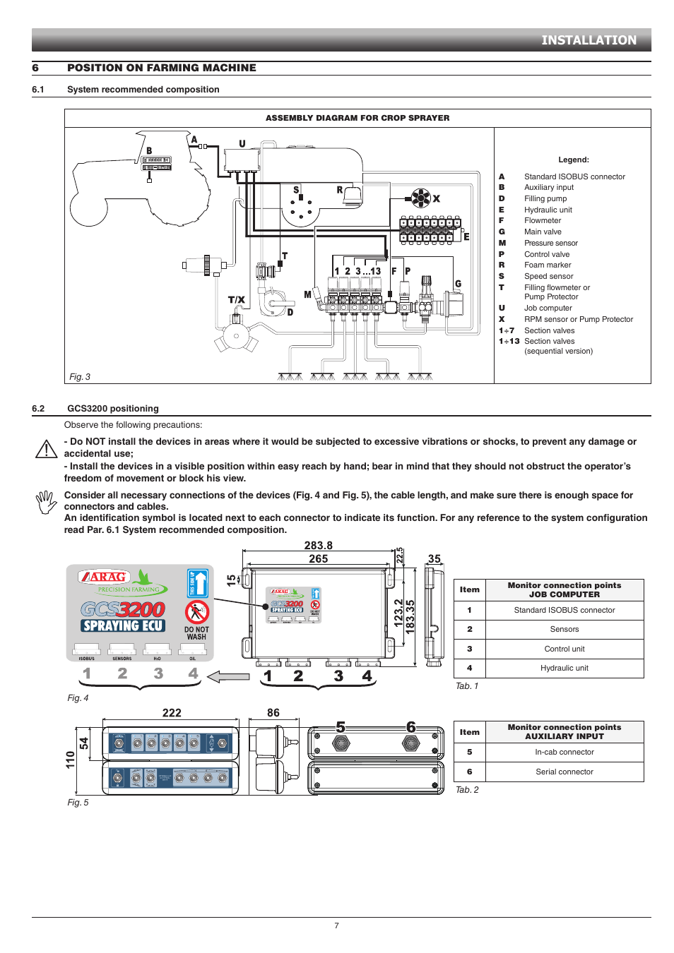 6 position on farming machine, 1 system recommended composition, 2 gcs3200 positioning | System recommended composition, Gcs3200 positioning, Installation | ARAG GCS 3200 User Manual | Page 7 / 48