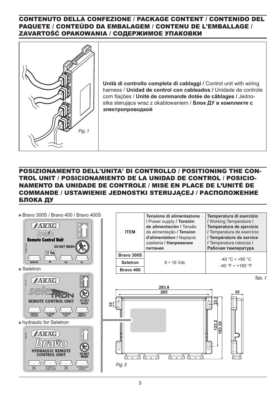 ARAG RCU control unit User Manual | Page 3 / 16